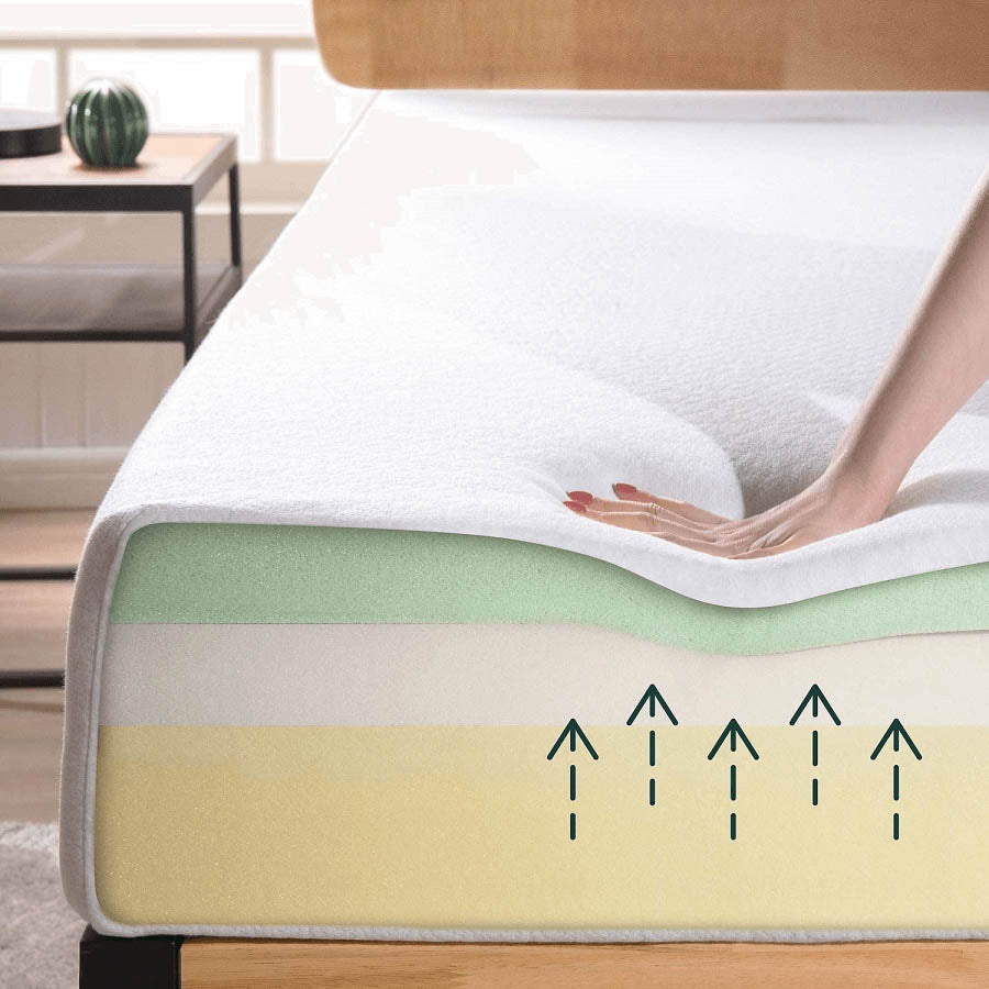 Chất liệu Foam là gì? Đặc điểm và ứng dụng của Foam